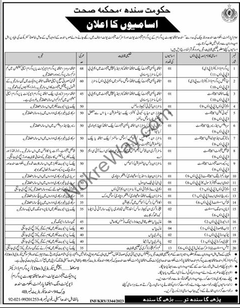 Sindh Assembly Jobs 2023 PTS Official Advertisement