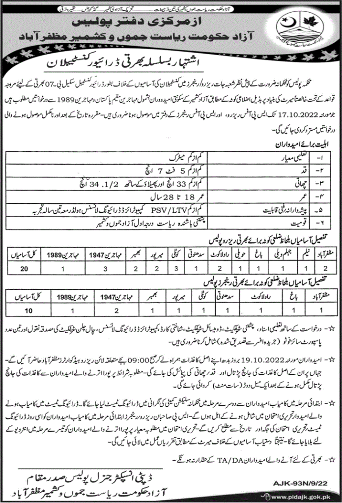 Latest Jobs AJK Police 2023 Official Advertisement